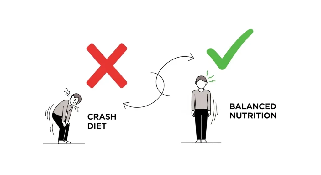 Порівняння дієти та правильного харчування — 
інфографіка для початківців