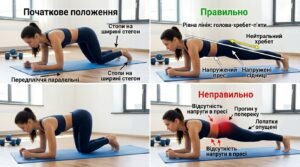 Як накачати прес за місяць
