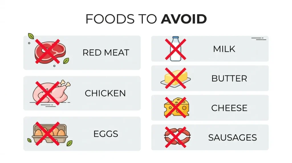 Список заборонених продуктів у піст: м’ясо, яйця, молоко, масло, сир